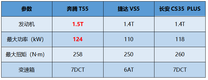 1655207077363450.png image.png