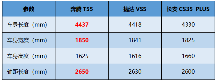 1655207042178109.png image.png