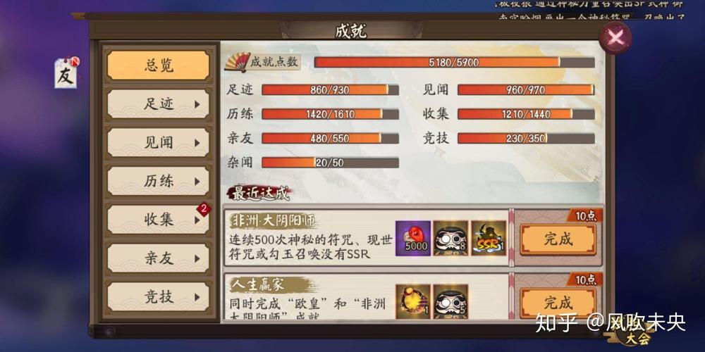 《永夜君王》-主角千夜资料总揽!