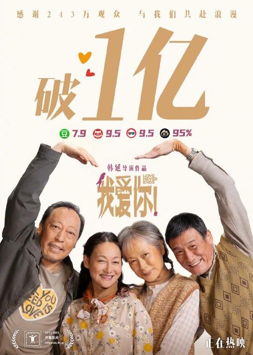 由韩延导演,倪大红、惠英红领衔主演,梁家辉、叶童特别演出的现实题材爱情口碑力作《我爱你!》正于全国各大影院热映中。影片上映两日票房已累计超过8300万,各大平台好评不断、高分涌现,豆瓣开分高达8.0,