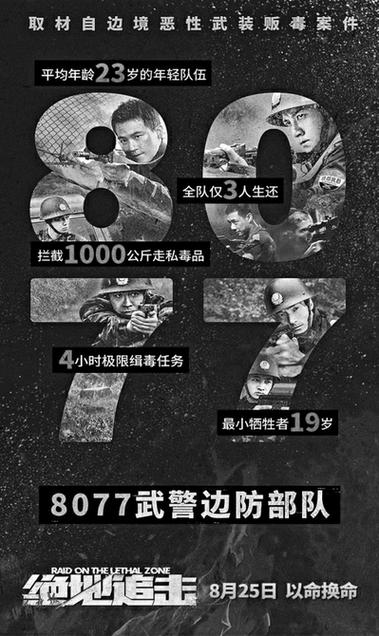 由邱礼涛监制并执导,欧豪、谷嘉诚、俞灏明、阿如那、黄尧领衔主演的犯罪灾难电影《绝地追击》正在全国影院热映中,影片上映以来收获好评无数,观众纷纷表示“超出预期的好看,是看过邱礼涛执导的最好的一部缉毒题材