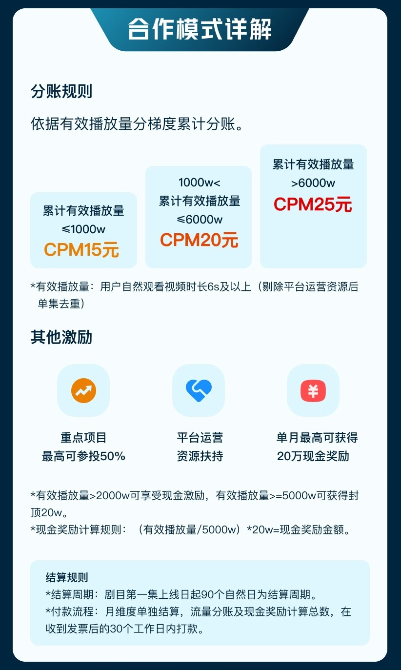 快手星芒短剧扶持计划升级，构建短剧精品化支持体系