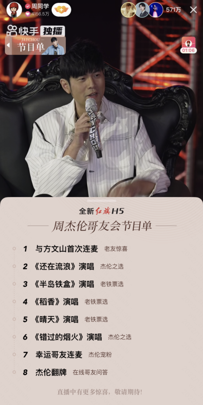 直播点赞超10.5亿！周杰伦快手「哥友会」倾情开唱点燃音乐狂欢